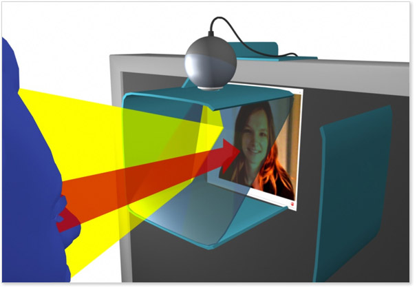 Neu: Mit Direct-Eye können sich die Gesprächspartner nun direkt in die Augen schauen